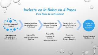 invertir-en-bolsa-en-cuatro-pasos-2023.jpg